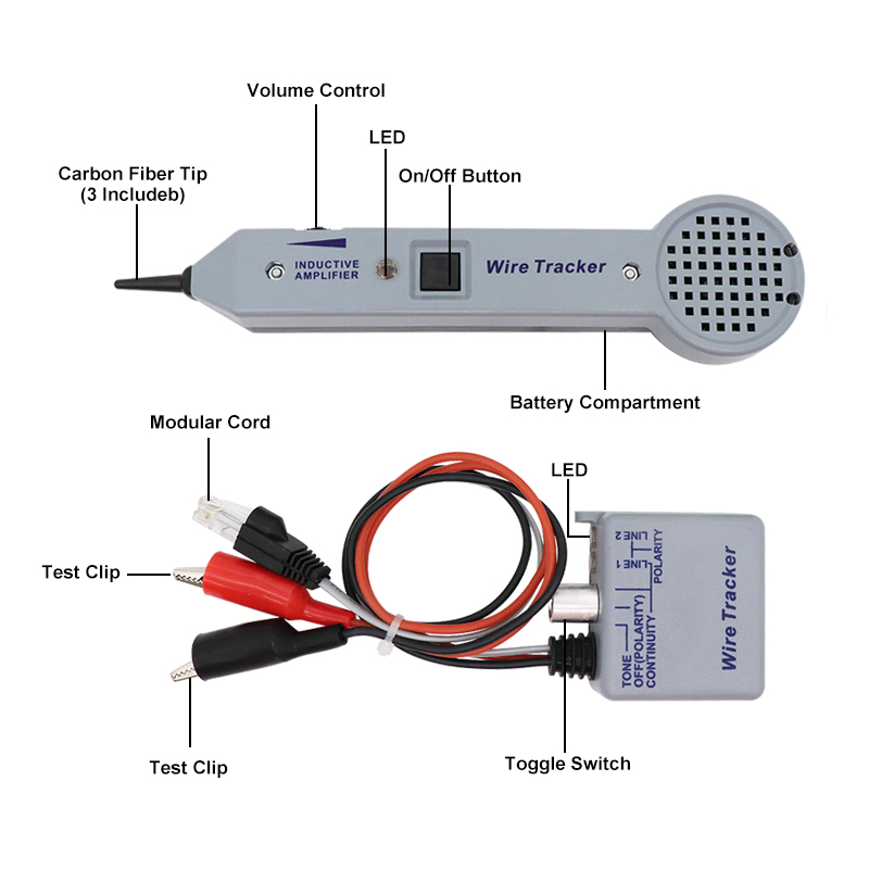 Toner og Wire Tracker Kit PX-463